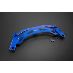 Bars and braces - Carparty