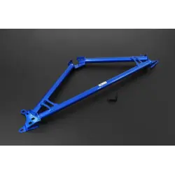 Bars and braces - Carparty