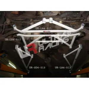 Products - Carparty