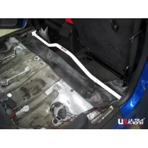 Products - Carparty