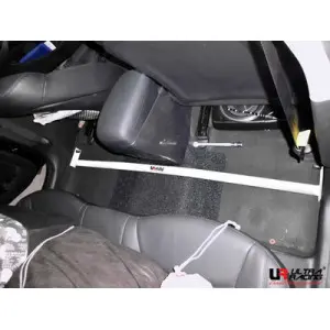 Products - Carparty