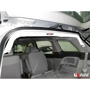 Bars and braces - Carparty