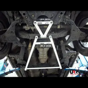 Products - Carparty