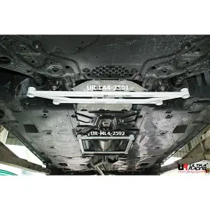Products - Carparty