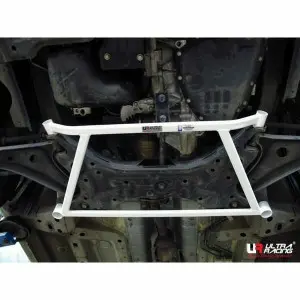 Products - Carparty