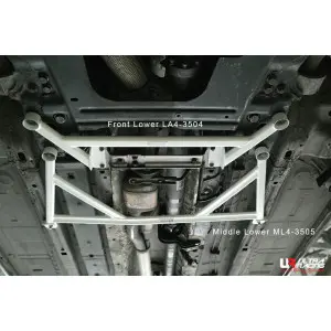 Bars and braces - Carparty