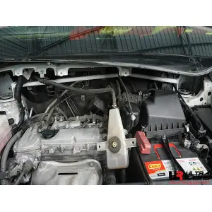 Bars and braces - Carparty