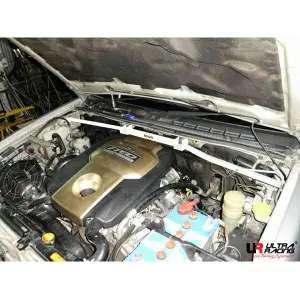 Products - Carparty