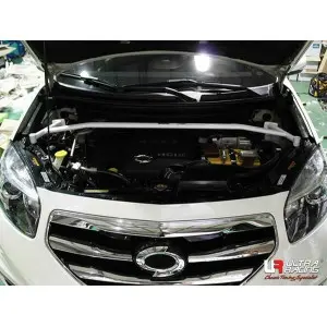 Products - Carparty
