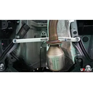 Products - Carparty
