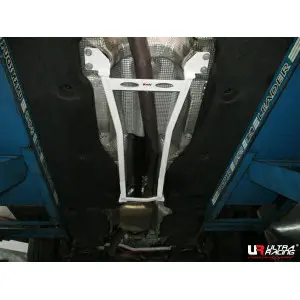 Products - Carparty