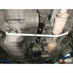 Products - Carparty