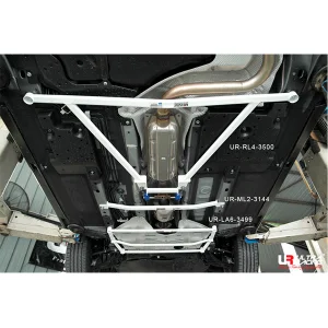 Products - Carparty