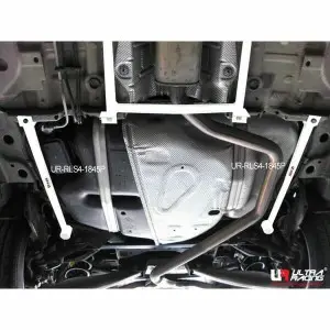 Products - Carparty