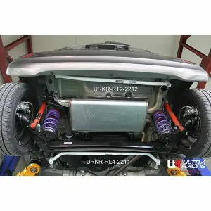 Products - Carparty