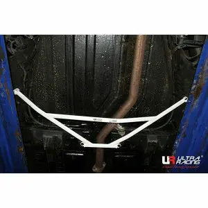Products - Carparty