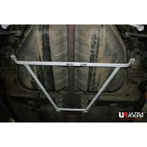 Products - Carparty