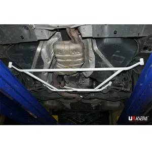Products - Carparty