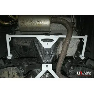 Products - Carparty