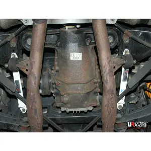 Products - Carparty