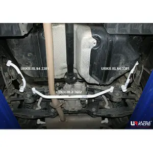 Products - Carparty