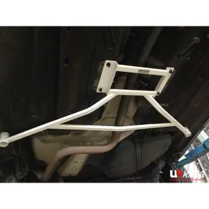 Products - Carparty