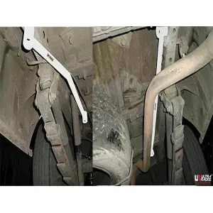 Products - Carparty