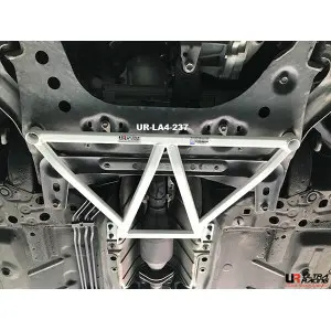Products - Carparty