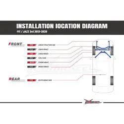 Hardrace 7771 Front Middle Brace Honda City, Fit - 