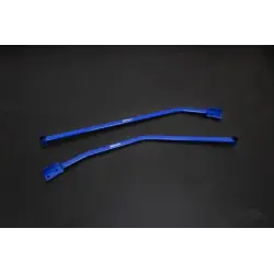 Bars and braces - Carparty